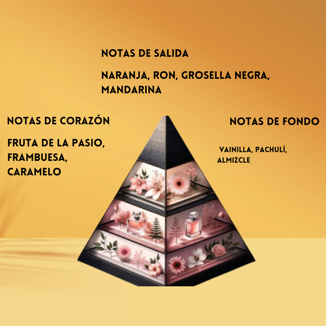 Arabiyat Prestige Bahiya Ruby – Eau de Parfum Unisex - Frutal & Gourmand