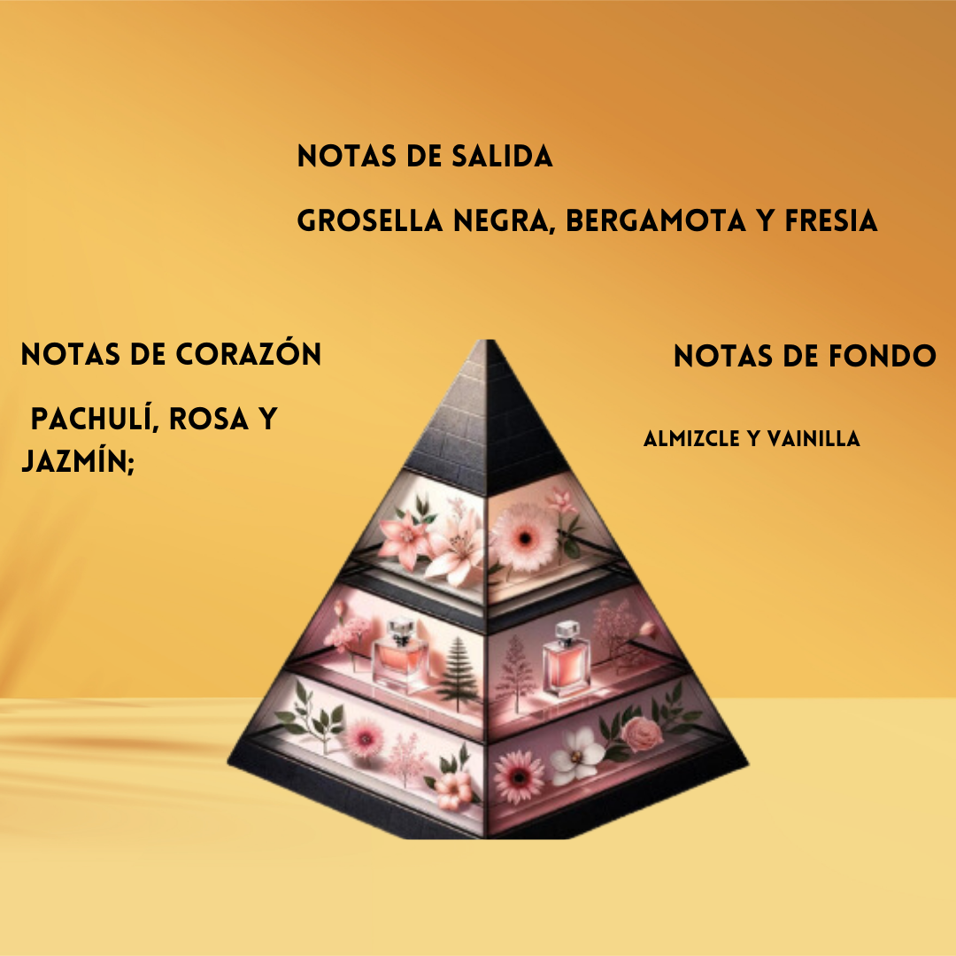 Tubbees Berry Blast – Eau de Parfum Unisex - Floral & Afrutado