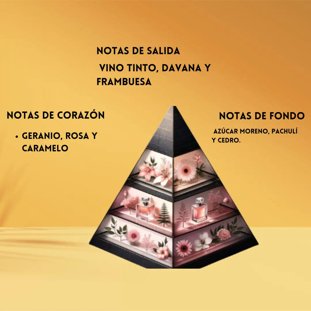 Brown sugar fragrance world
