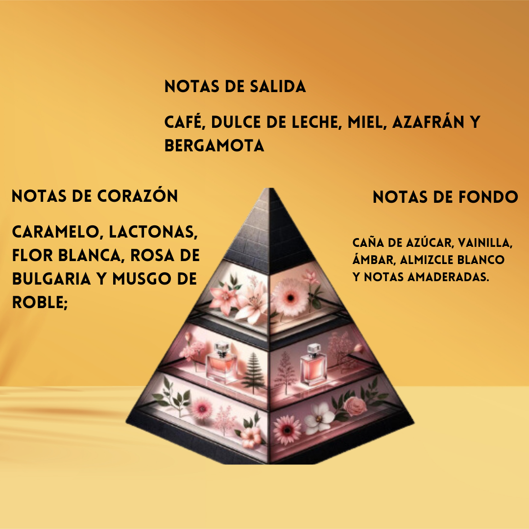 Armaf Odyssey Toffee Coffee – Eau de Parfum Unisex - Oriental & Vainilla