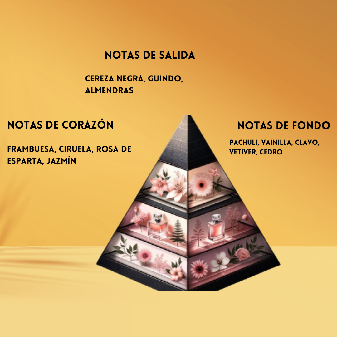 Cherry Bouquet | Eau de Parfum | Afnan Perfumes