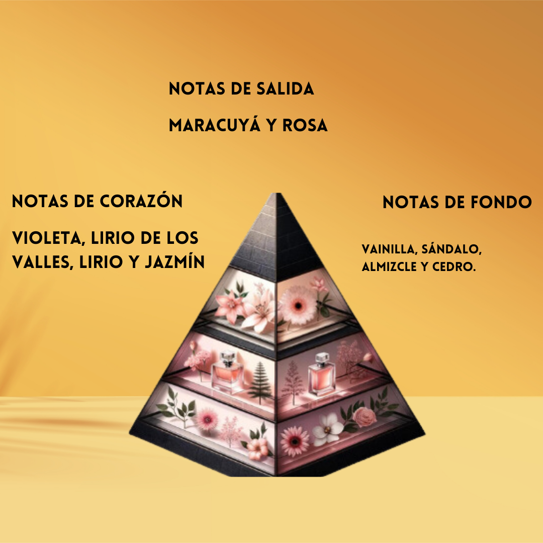 Paris Corner Fayora – Eau de Parfum Mujer - Floral & Atalcado