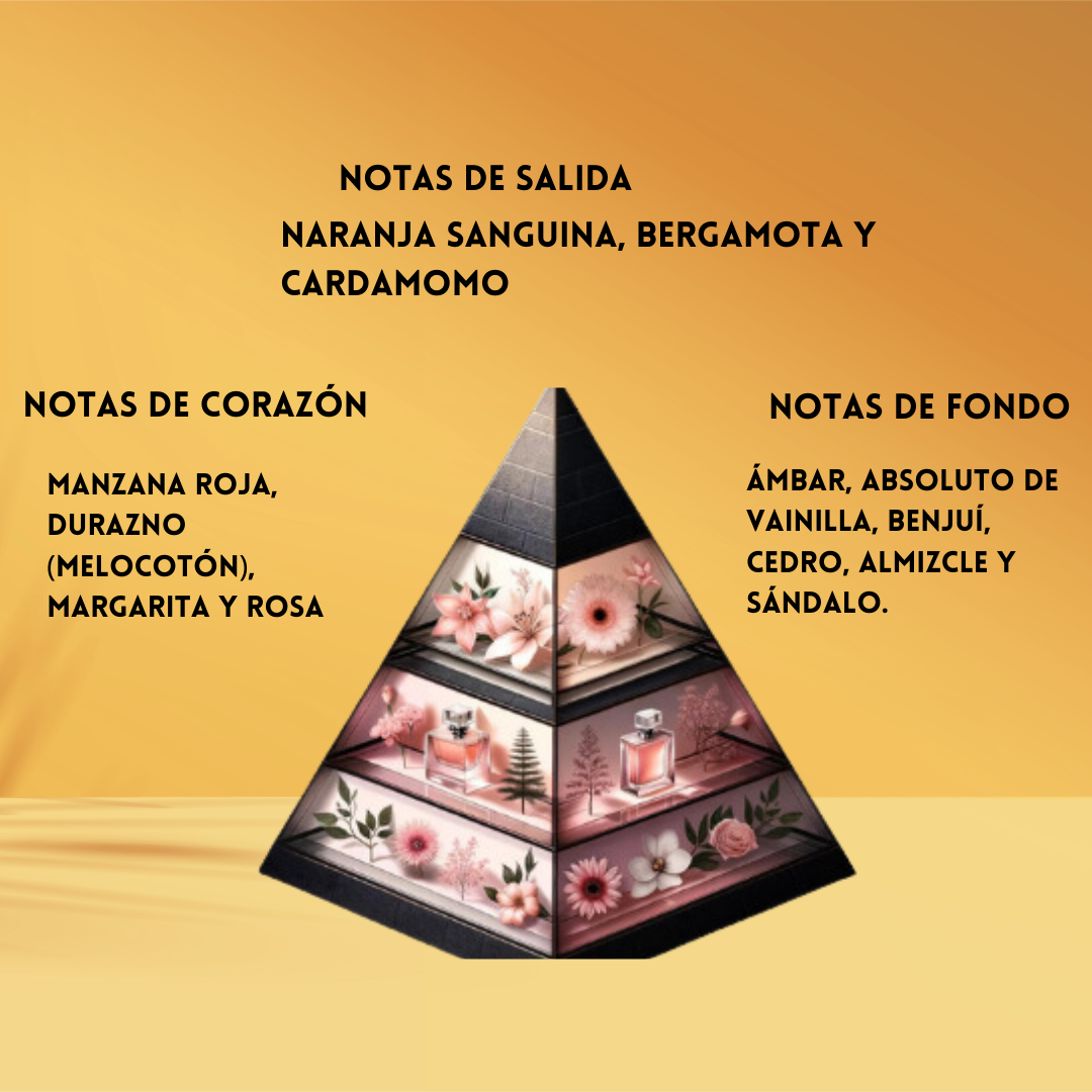 Forbidden Fruit Aromatix x French Avenue – Eau de Parfum Unisex