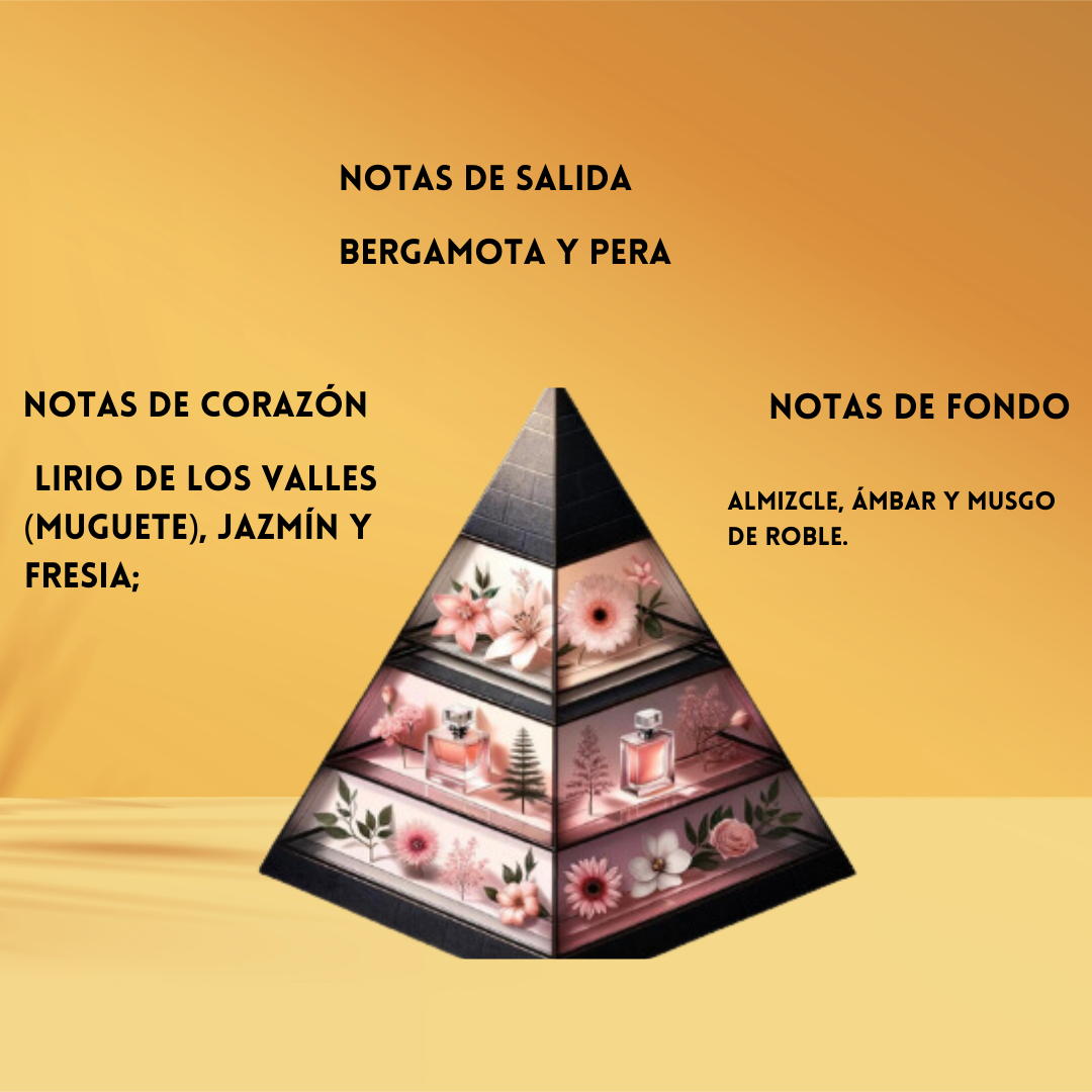 Lattafa Habik For Women – Eau de Parfum Mujer - Floral & Frutal