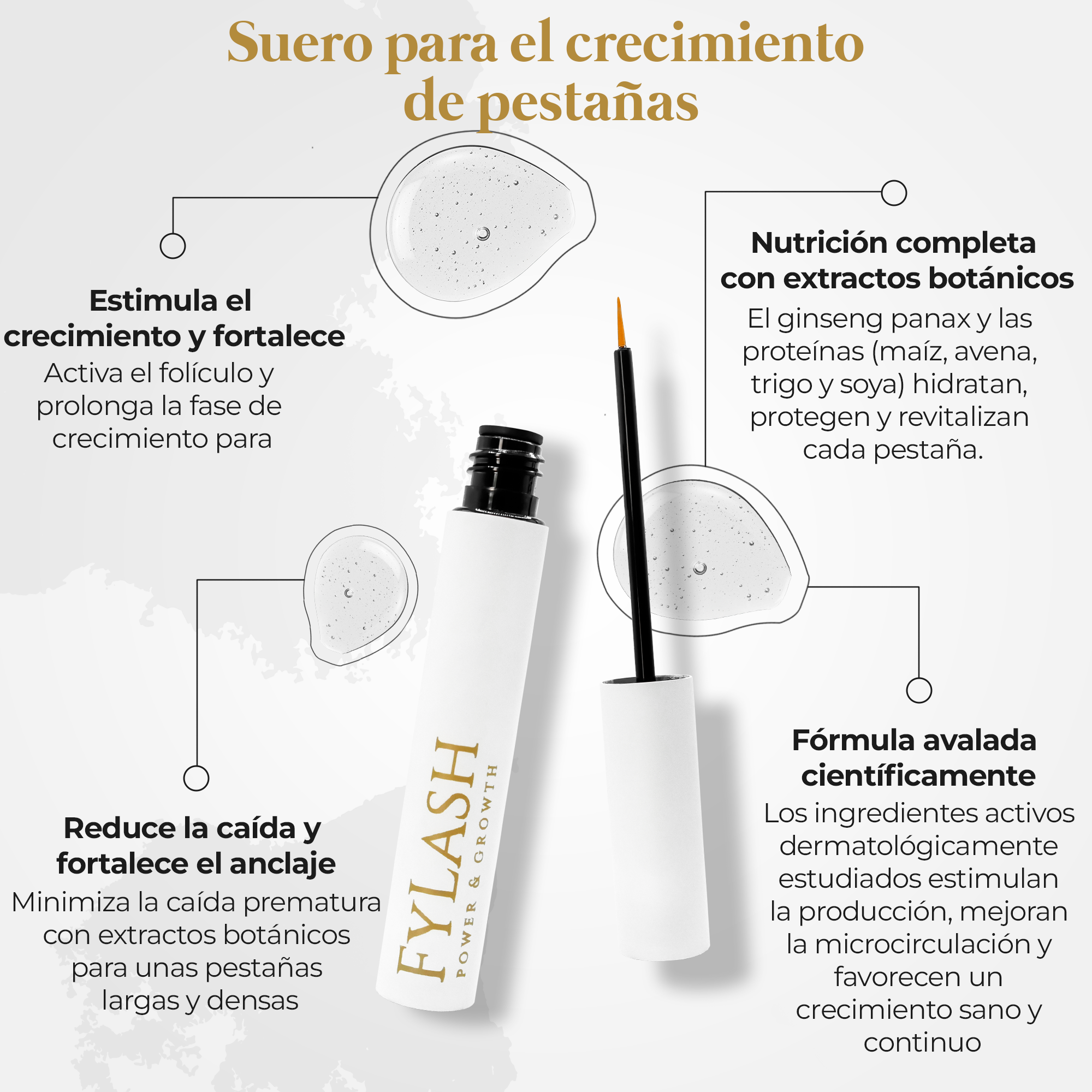 Serum Wimpernwachstum | 4-Monats-Behandlung zur natürlichen Stärkung und Verlängerung deines Blicks | Ohne Prostaglandine und Parabene | Wimpernserum mit Messgerät, Anleitungen, Nachverfolgung und Vorlagen zur Verbesserung deiner Gesundheit