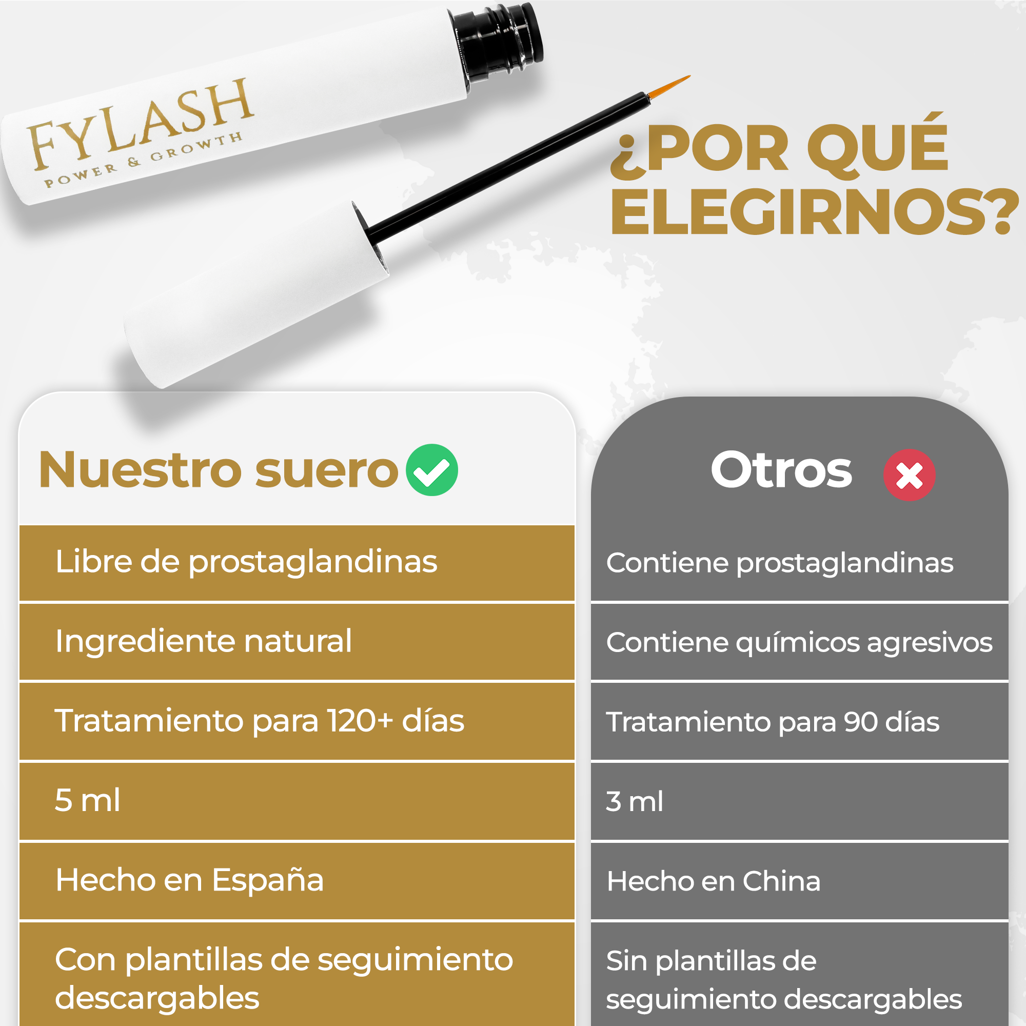 Serum Wimpernwachstum | 4-Monats-Behandlung zur natürlichen Stärkung und Verlängerung deines Blicks | Ohne Prostaglandine und Parabene | Wimpernserum mit Messgerät, Anleitungen, Nachverfolgung und Vorlagen zur Verbesserung deiner Gesundheit