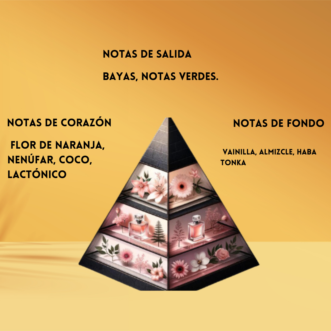 Armaf Kayaan Paradise – Eau de Parfum Unisex - Floral & Tropical