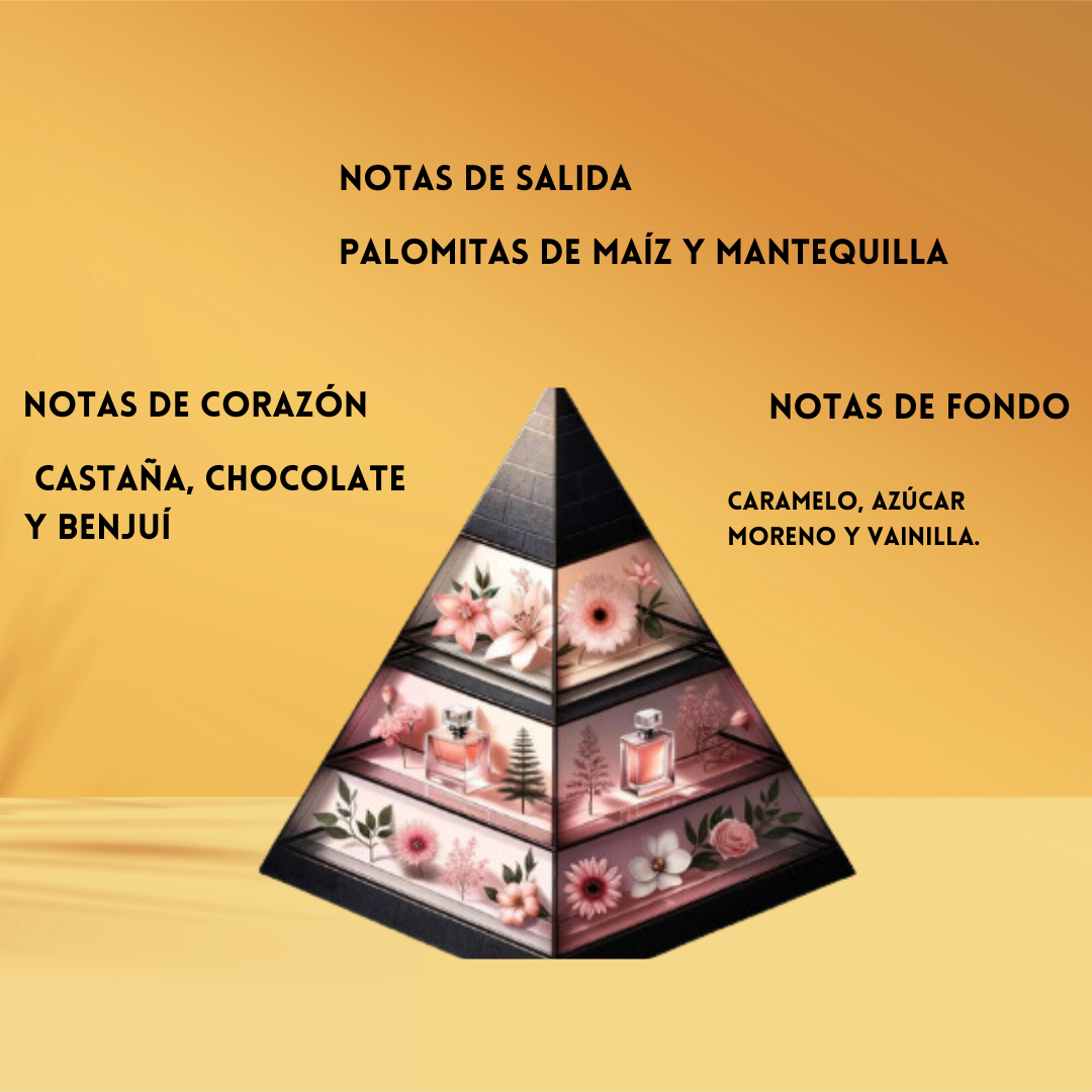 Paris Corner Minya Caramel Dulce – Eau de Parfum Unisex - Gourmand