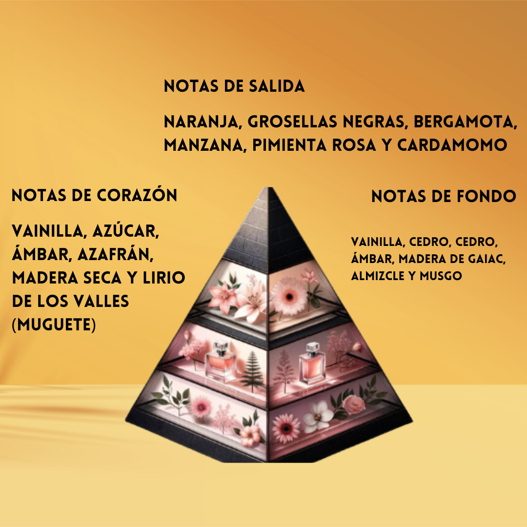 Dumont Nitro Platinum – Eau de Parfum Masculino Elegante & Poderoso