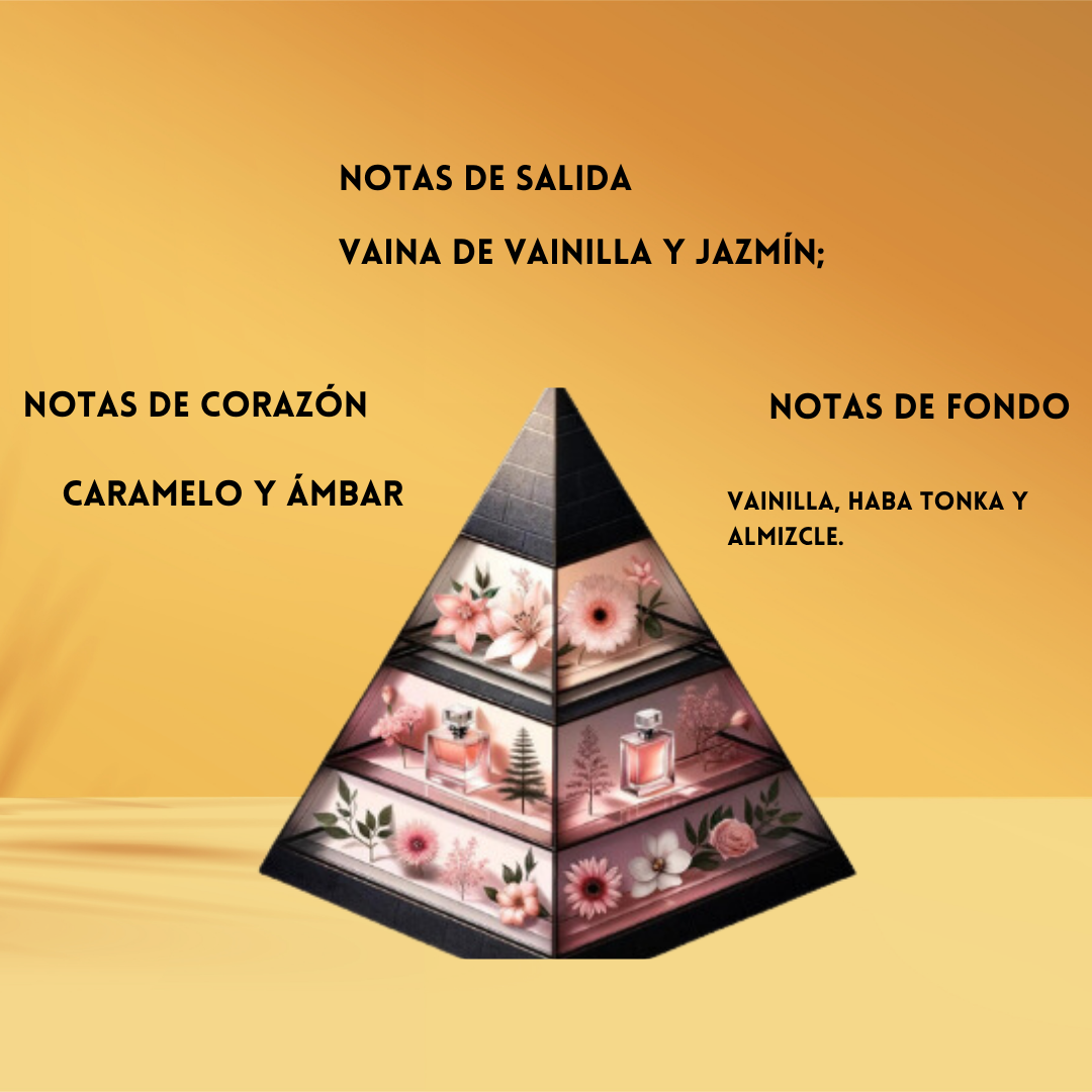 Nyla Vanielle – Eau de Parfum – Arabiyat Prestige