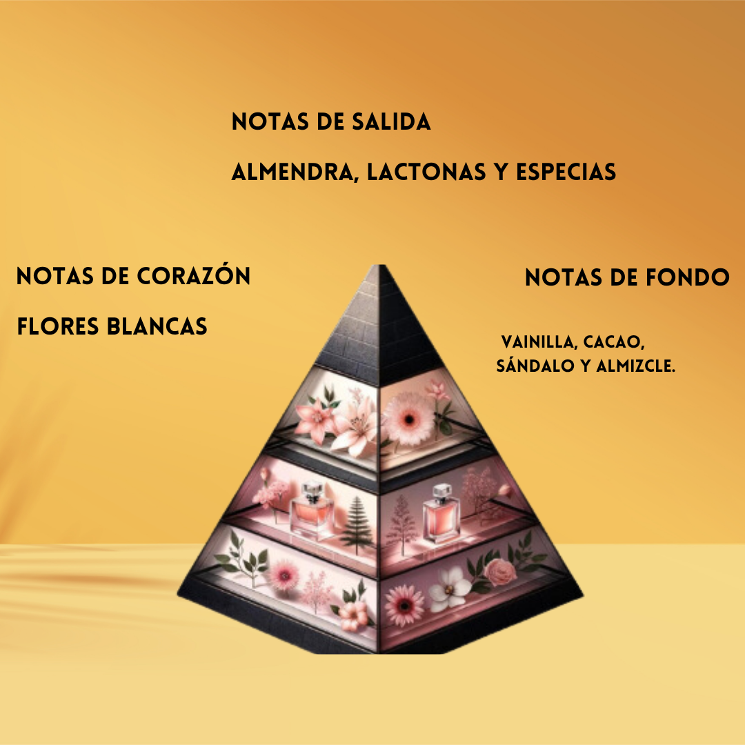 Odyssey Eau de Montagne – Eau de Parfum - Unisex