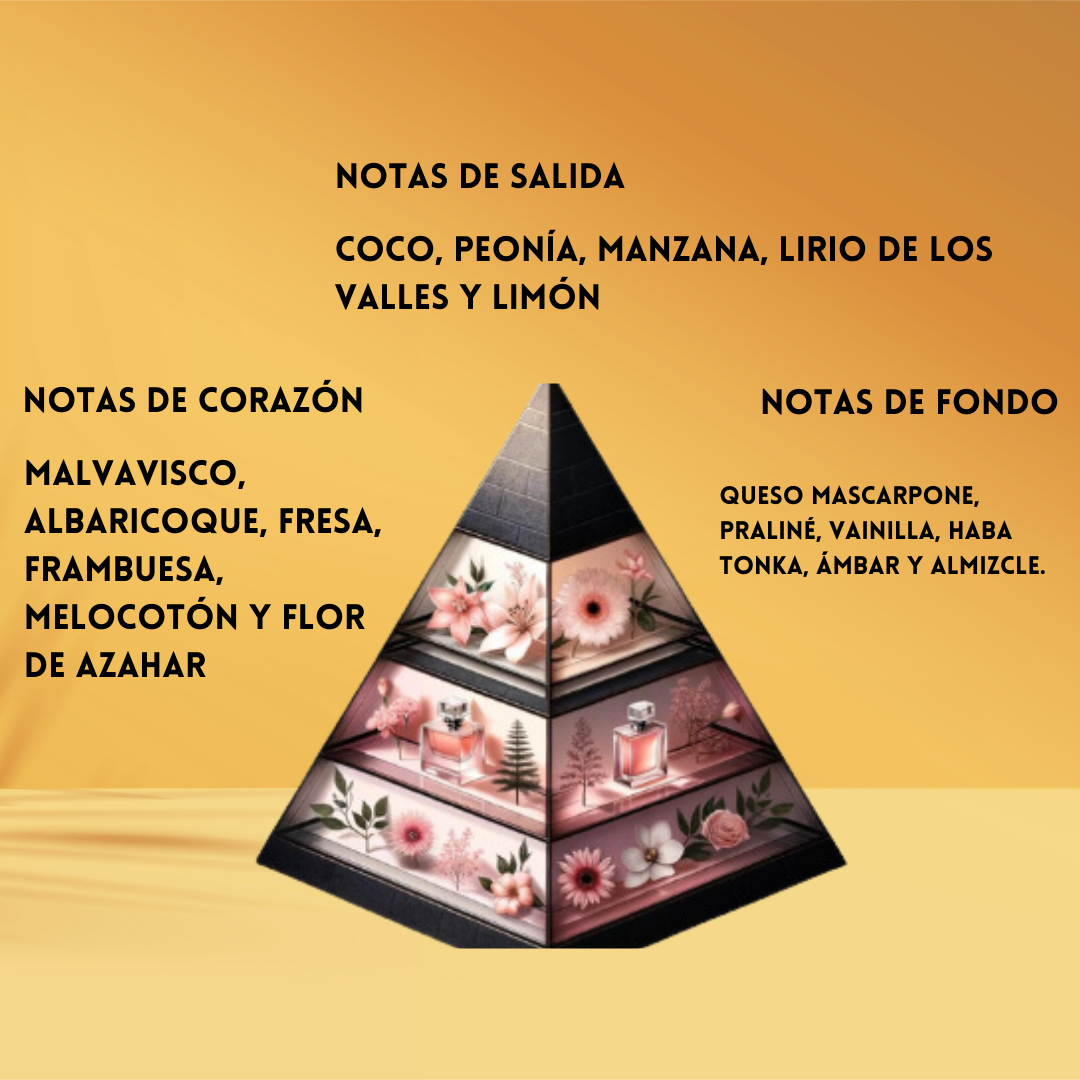 Armaf Odyssey Marshmallow – Eau de Parfum Unisex - Gourmand & Floral