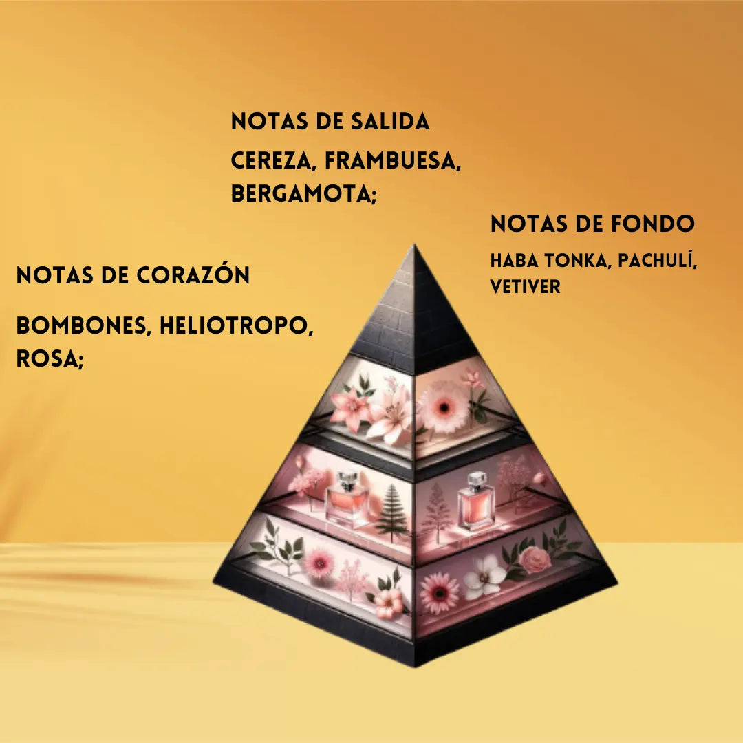 Ophidian Black Cherry Lattafa
