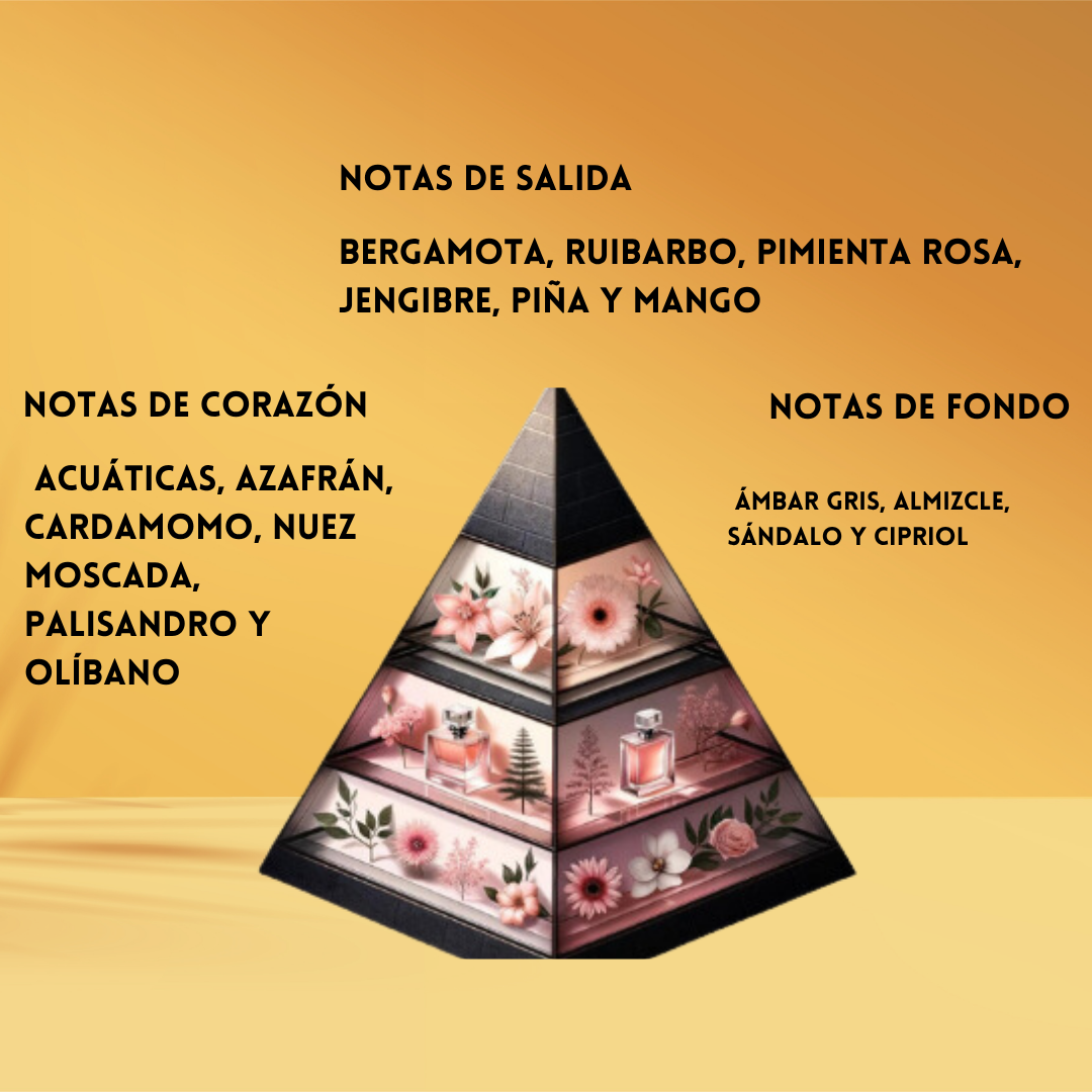 Soul of Bali – Extrait de Parfum - Unisex