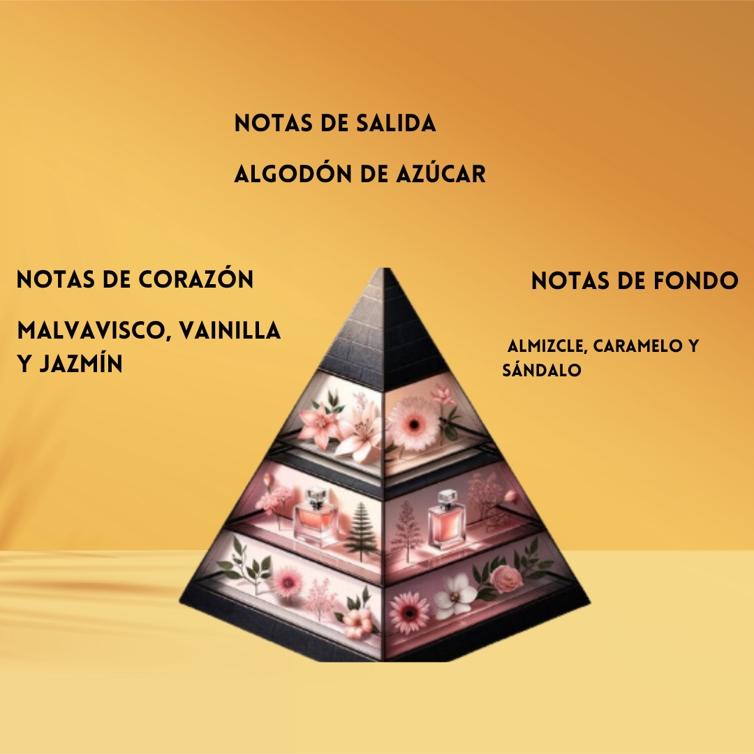 Atralia Sugar Mallow – Eau de Parfum Unisex - Oriental & Vainilla