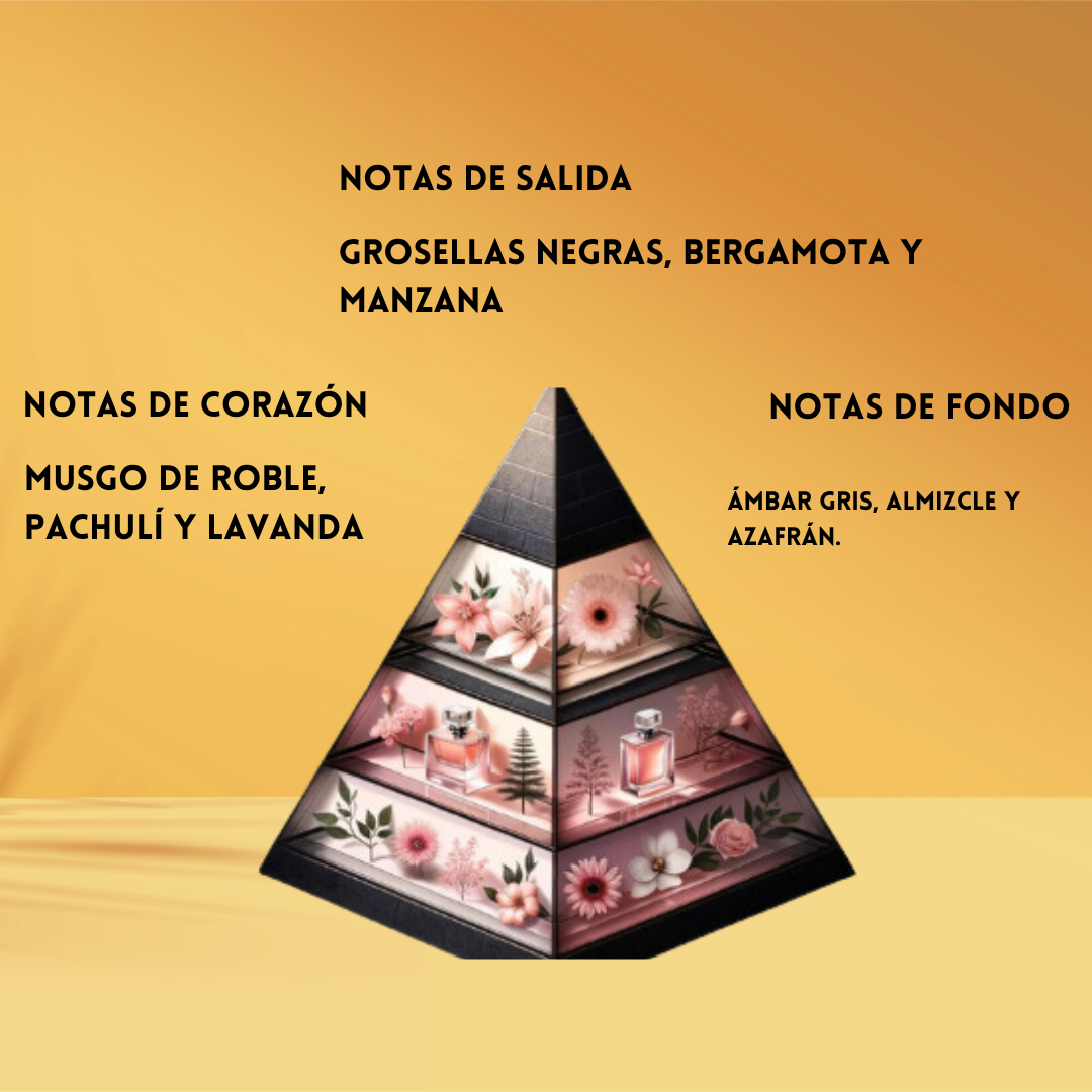 Afnan Supremacy Not Only Intense – Eau de Parfum