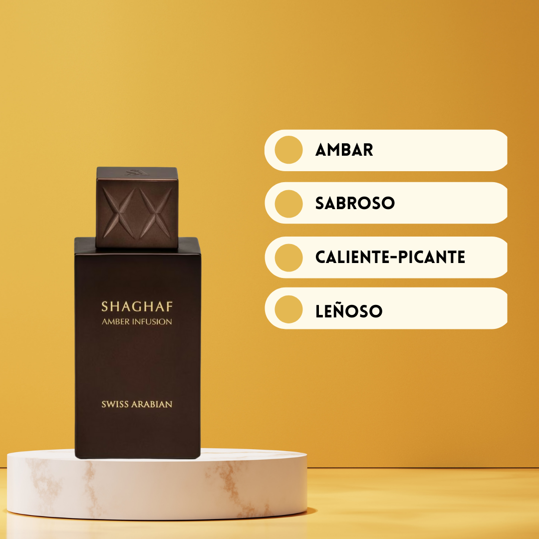 Swiss Arabian Shaghaf Amber Infusion – EDP Unisex Oriental