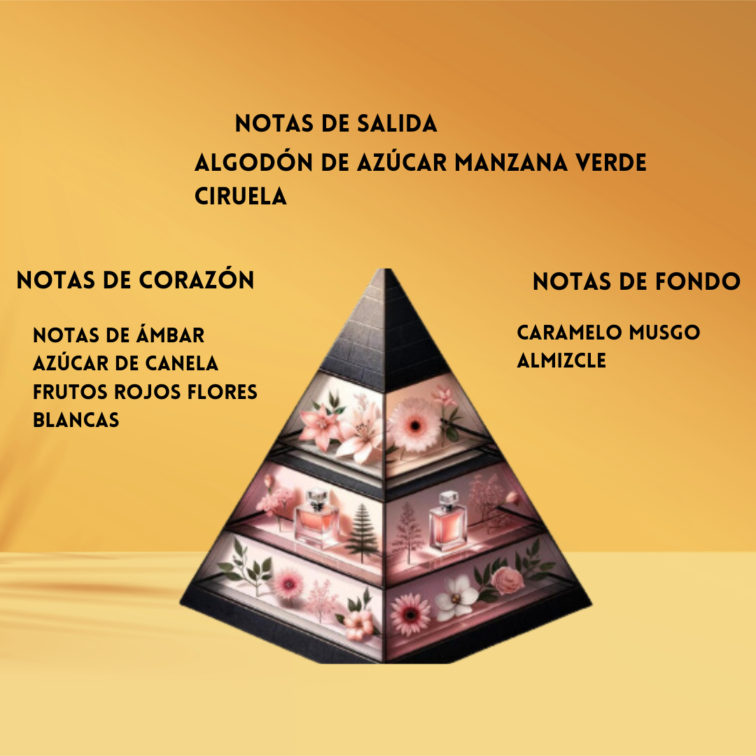 Tubbees Candy Apple – Eau de Parfum Unisex - Gourmand Frutal