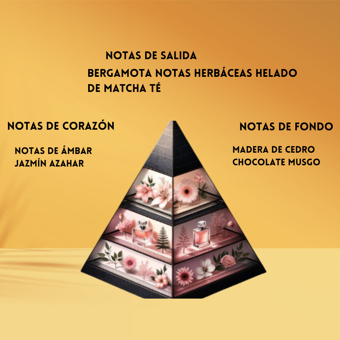 Tubbees Matcha Made In Heaven – Eau de Parfum Unisex