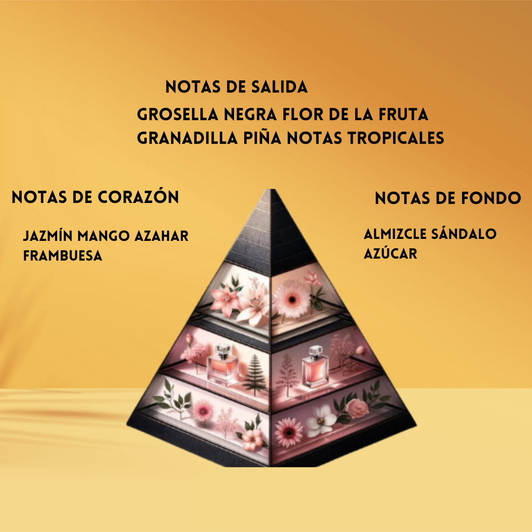 Tubbees Passion Fruit Mojito – Eau de Parfum Unisex - Tropical