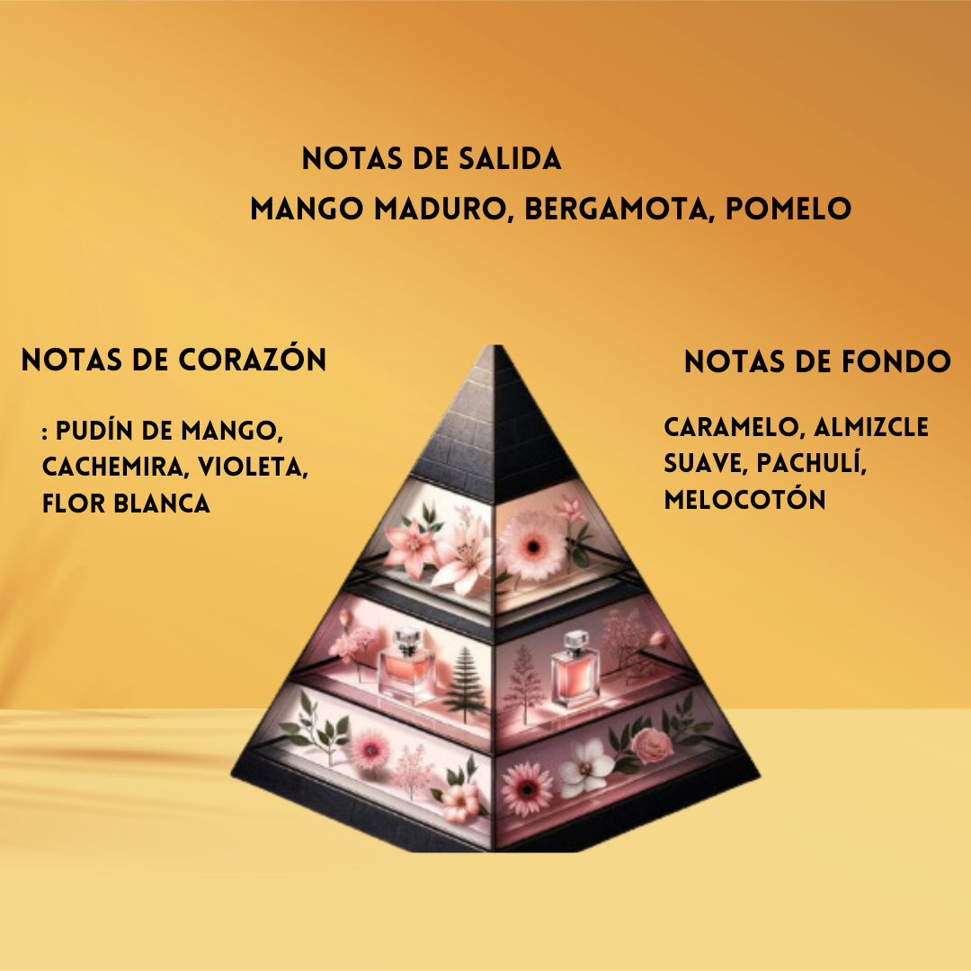 Tubbees Sweet Mango Melody – Eau de Parfum Unisex - Gourmand