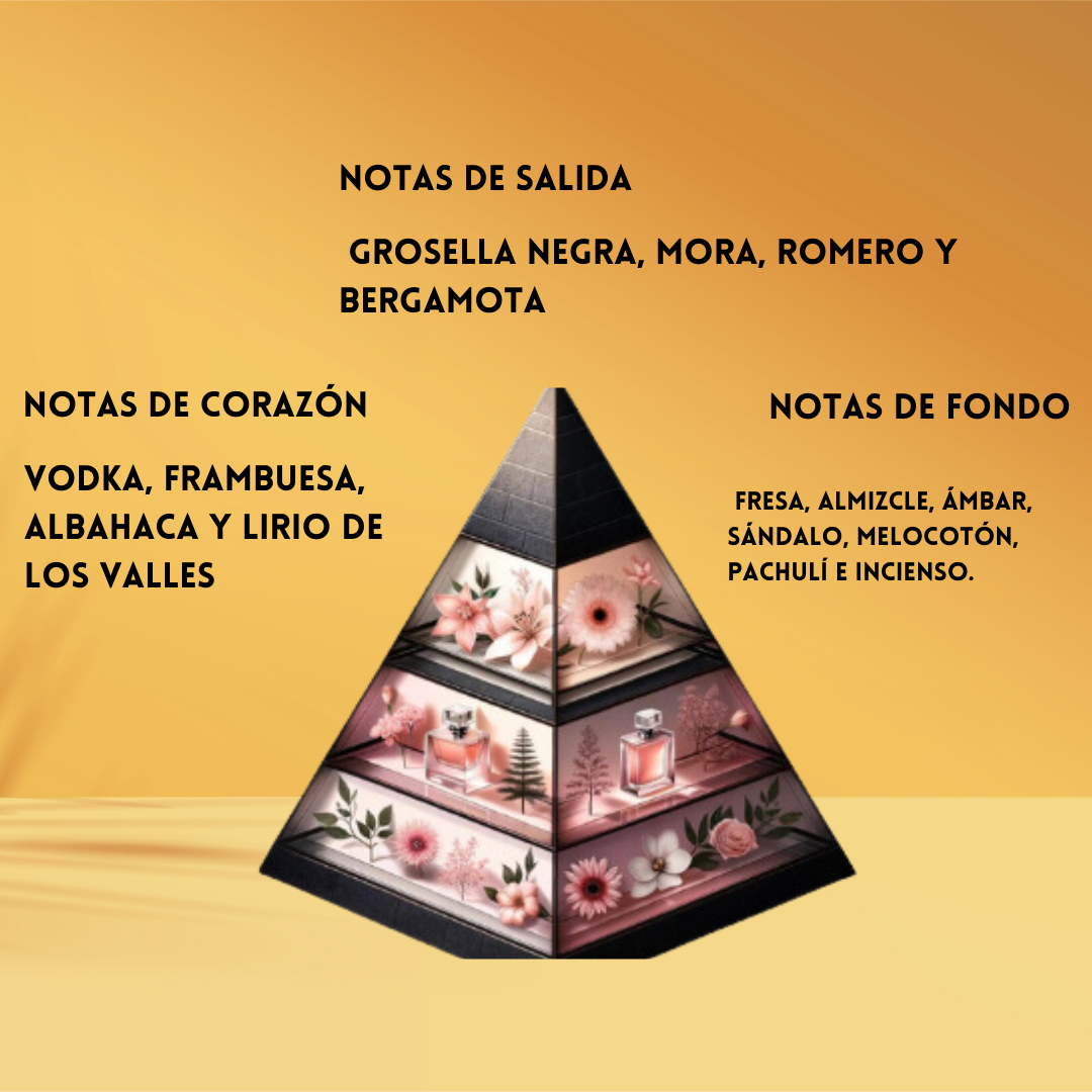 French Avenue Vulcan Baie – Eau de Parfum Unisex - Afrutado & Floral