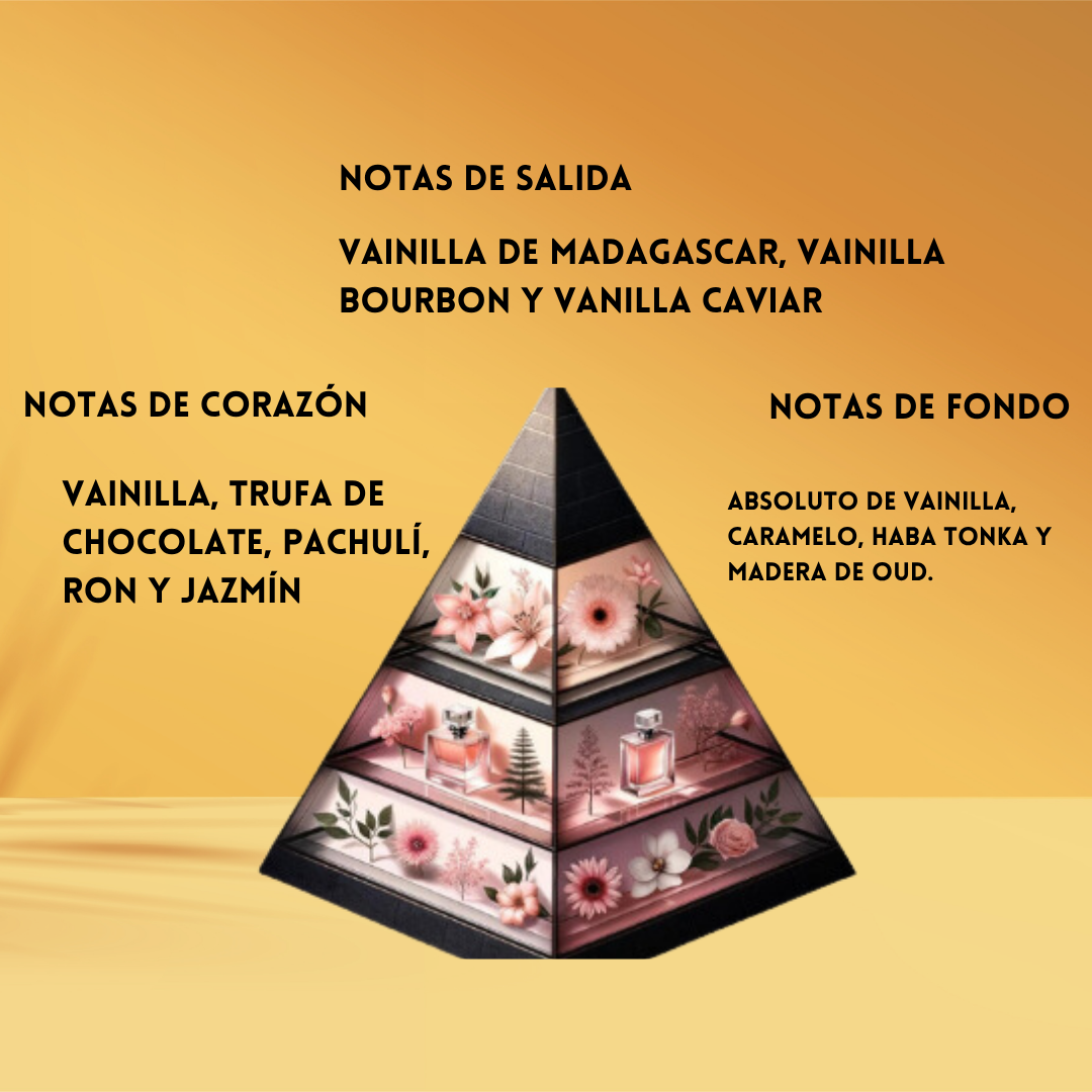 Aromatix X-Xandal – Extrait de Parfum – French Avenue