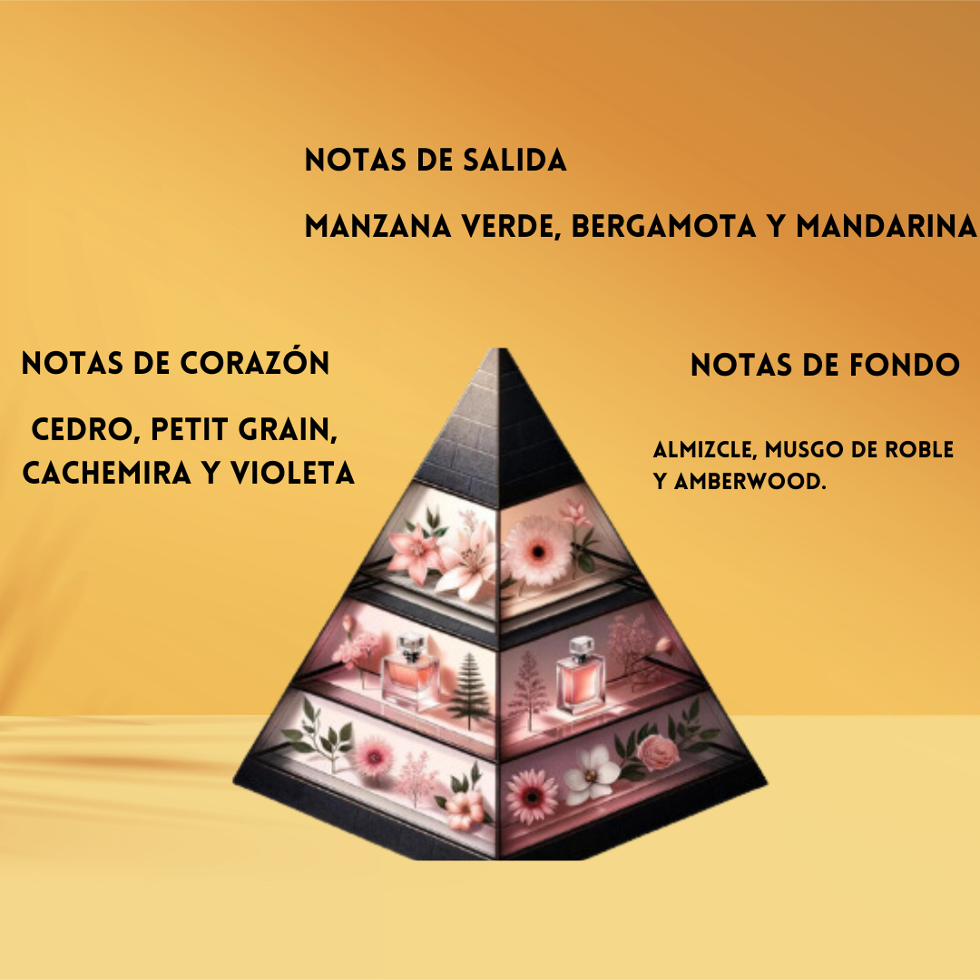 Fragrance World Aether – Eau de Parfum Unisex - Fresco & Amaderado