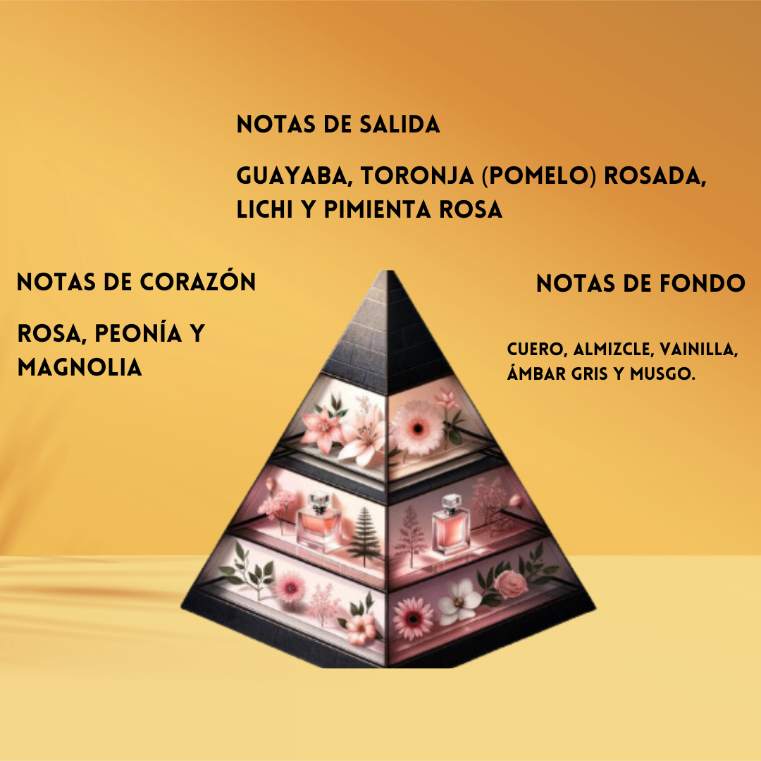 Lattafa Ajwad Pink to Pink – Eau de Parfum Unisex - Floral & Frutal