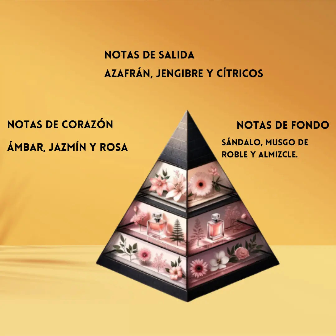 Amora Lumere atralia