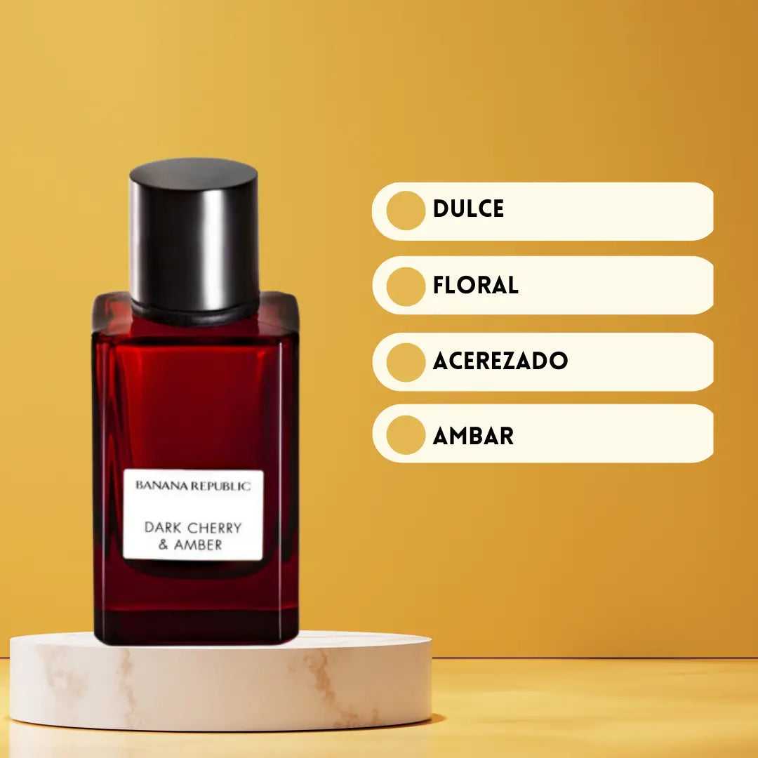 Dark Cherry & Amber banana republic