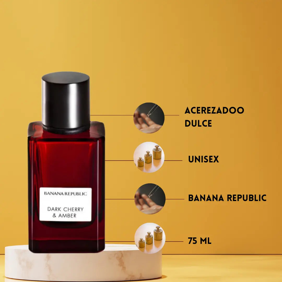 Dark Cherry & Amber banana republic