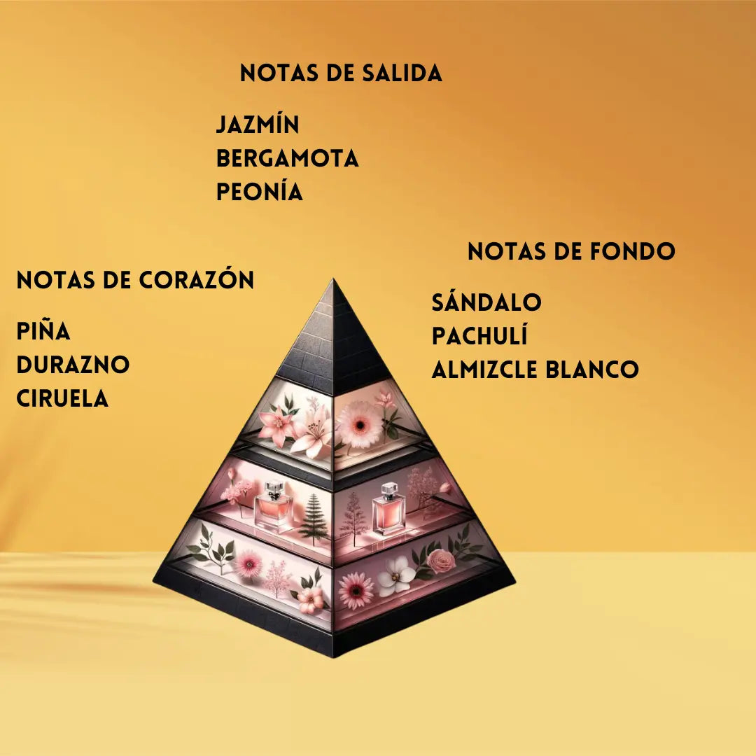 Harem al sultán 30 ml Lattafa