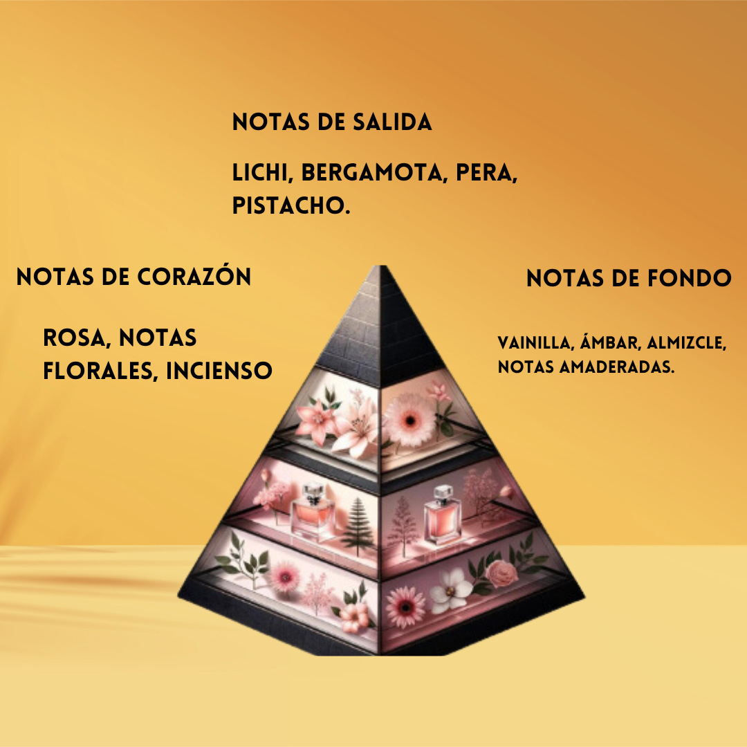 Hawas Éclat - Eau de Parfum | floral | dulce