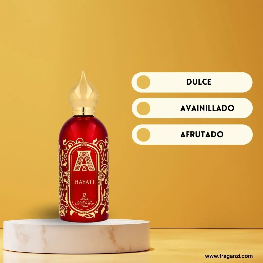 Hayati Attar Collection