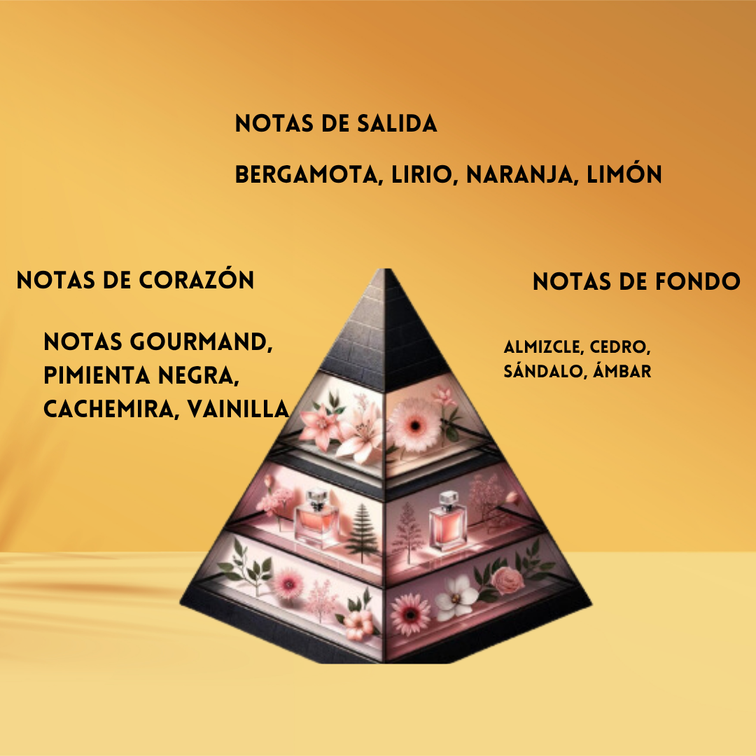 Genesis Leo – Eau de Parfum (French Avenue)