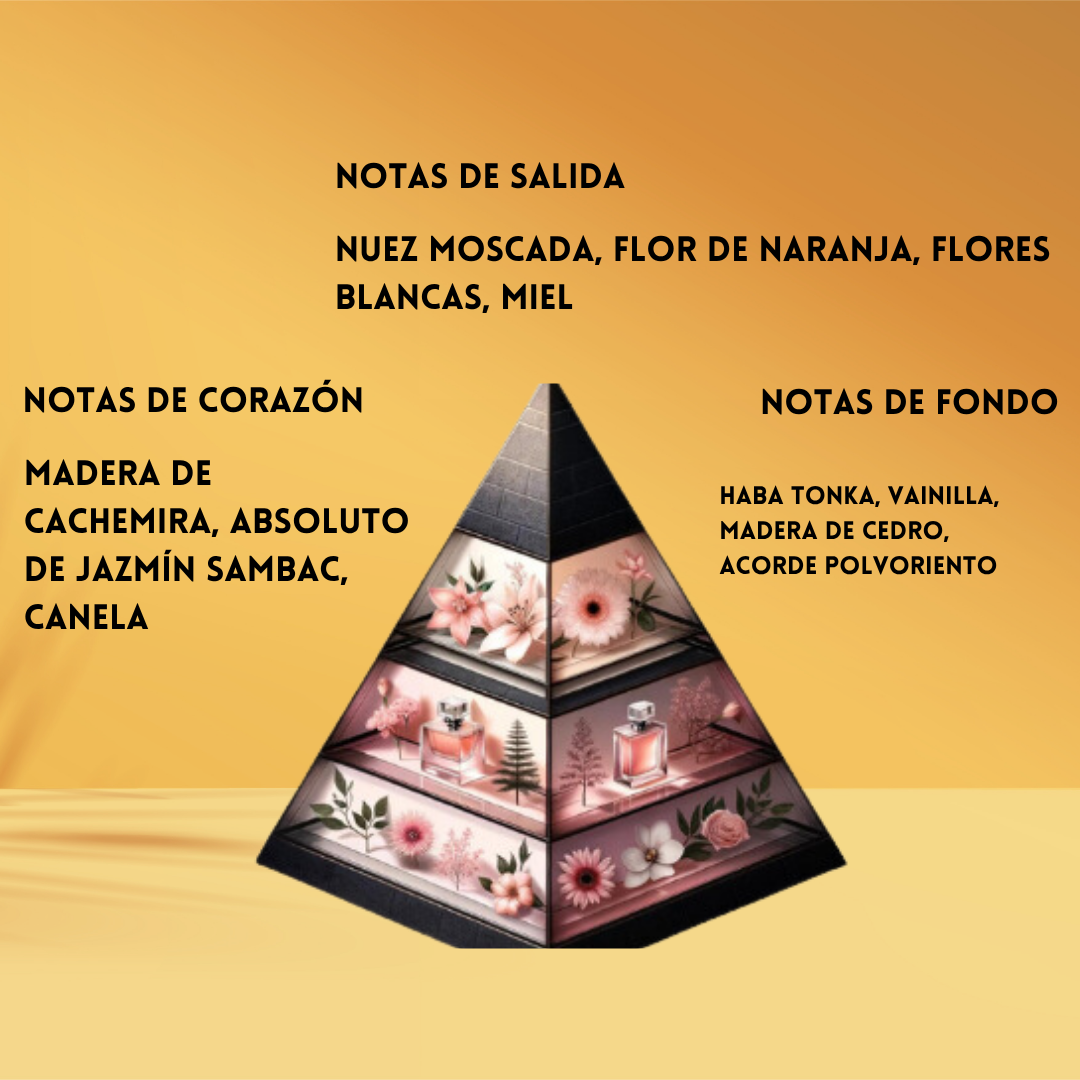 Atralia Magma Ember Dusk – Eau de Parfum Unisex - Oriental & Amaderado