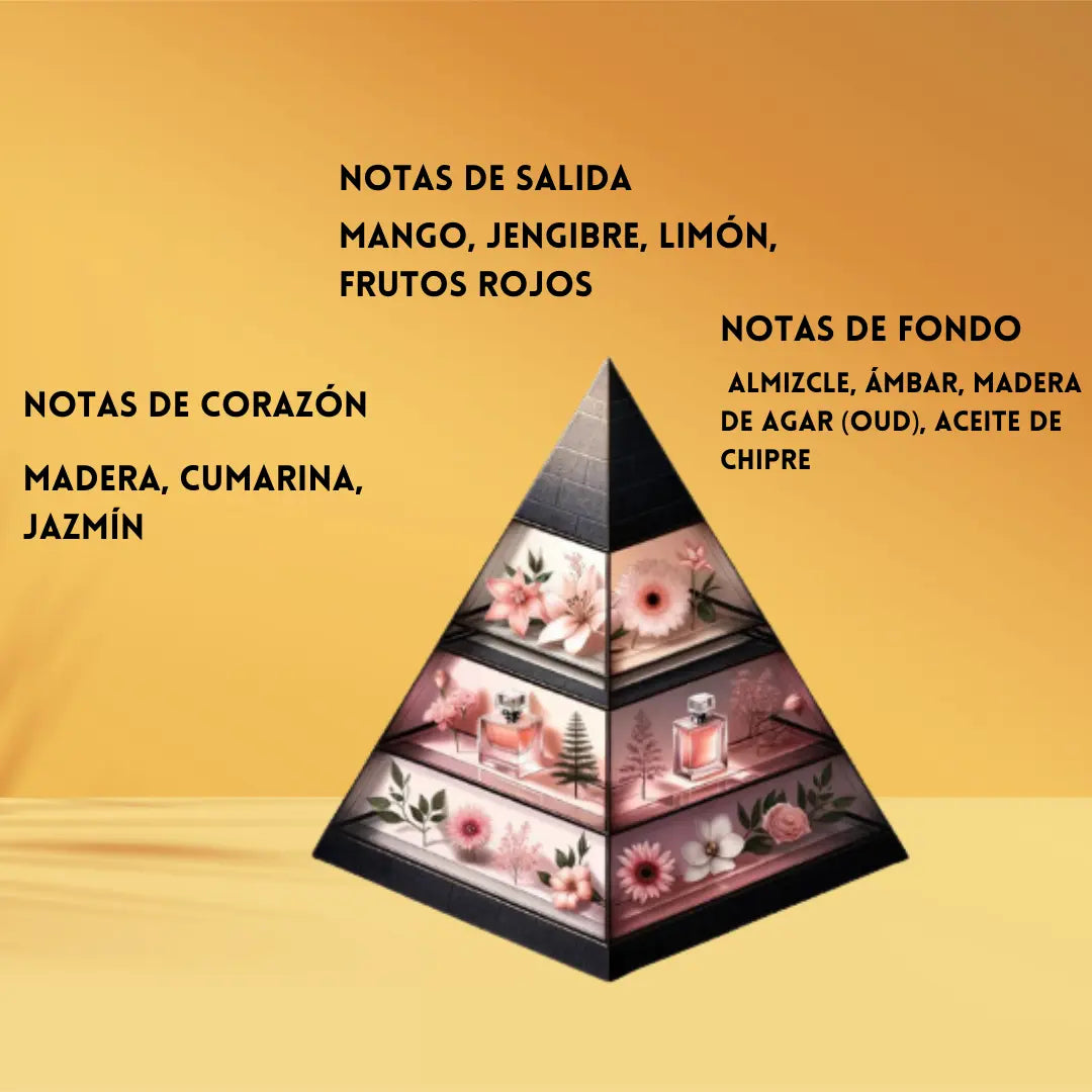 Ophidian Mango Bliss Lattafa