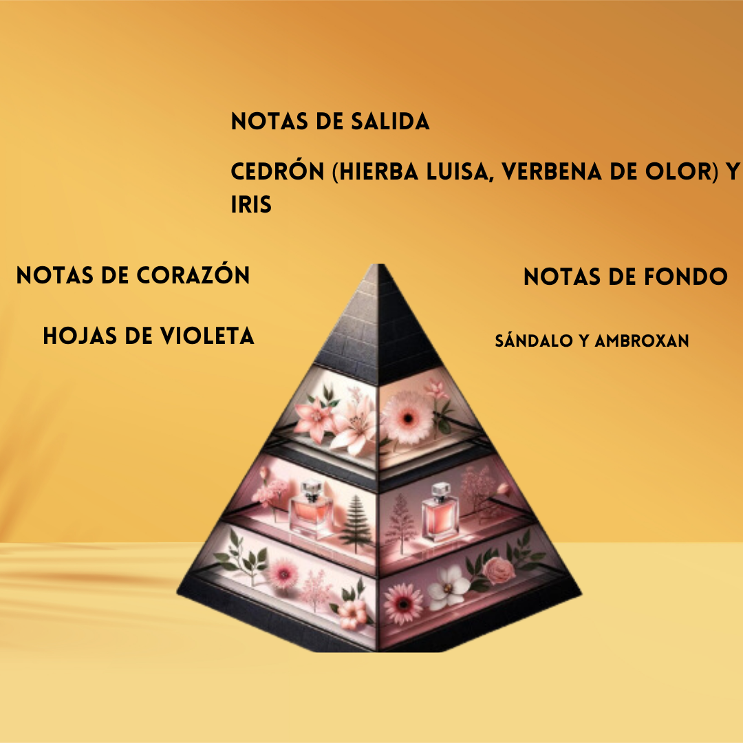 Night Club Green Tweed – Eau de Parfum – Fragrance World