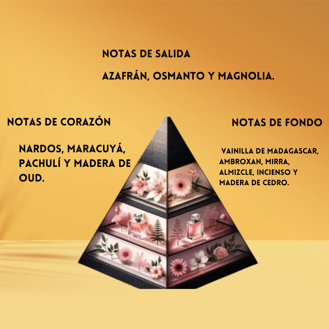 Night Club Silky – Eau de Parfum – Fragrance World