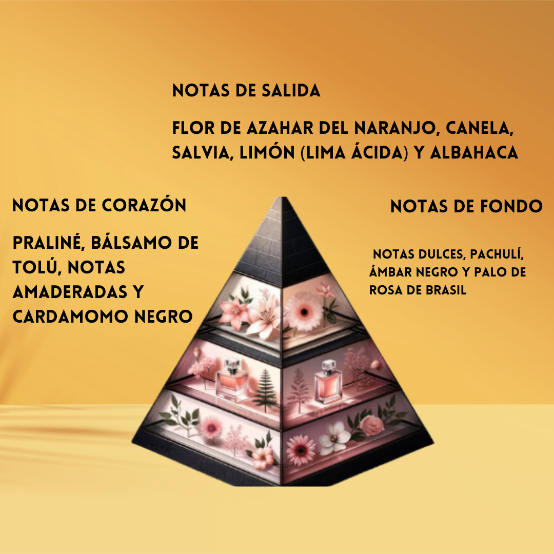 Dumont Paris Azul Nitro – Eau de Parfum Masculino Fresco & Acuático