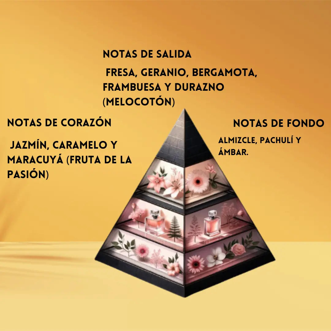 Odyssey candee Armaf
