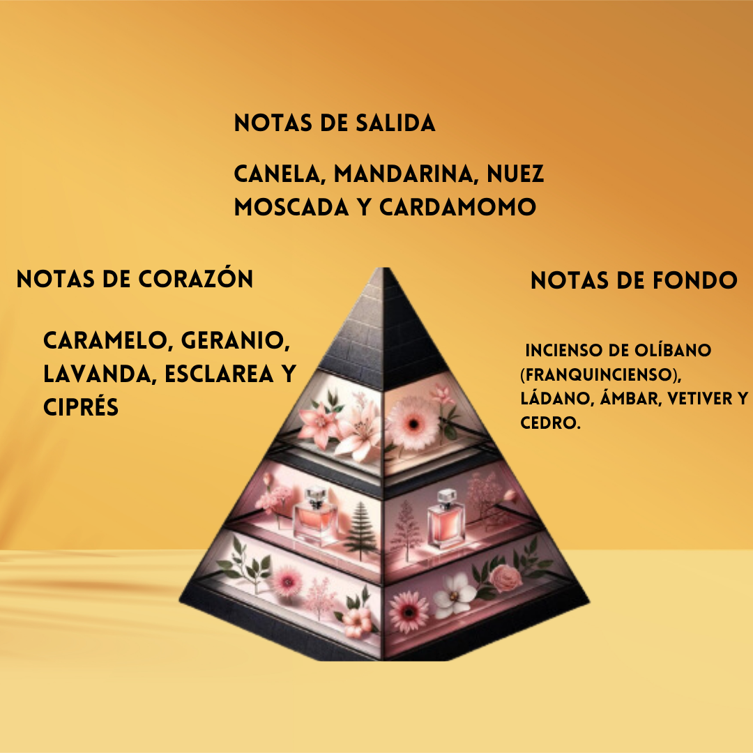 Qaed Al Fursan Untamed – Eau de Parfum Unisex – Lattafa