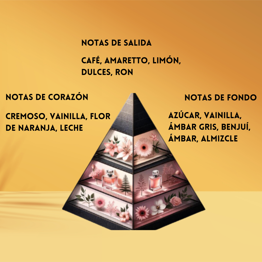 Shahoor Platinum – Al Absar | Perfume Árabe Unisex Gourmand Oriental