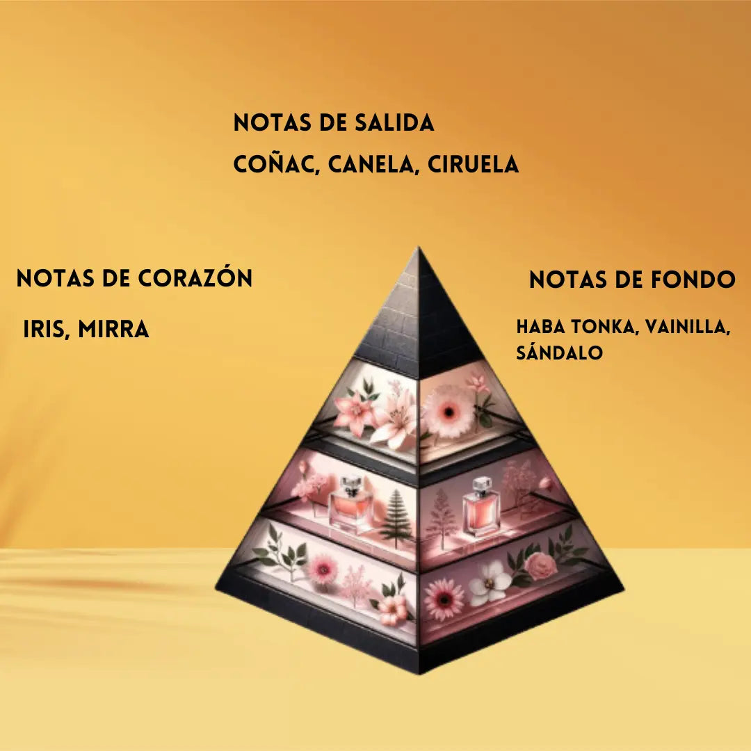 Tonka gold atralia